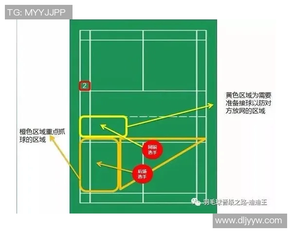 杭州羽毛球队反击战术解析与实战应用探讨
