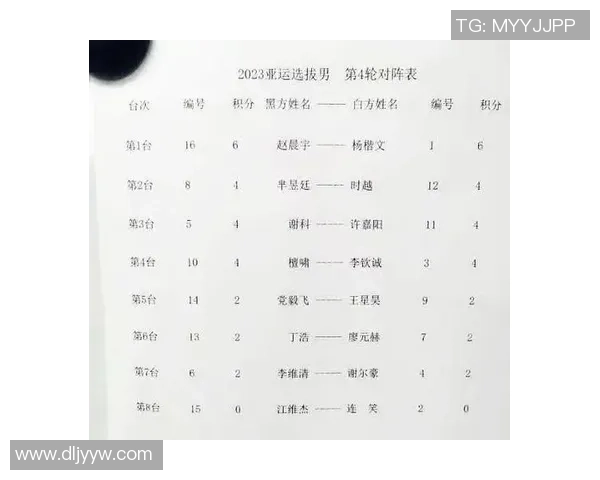 南京足球队在亚运会积分榜上以86分稳居第一名引发关注 南京足球队在亚运会积分榜上以86分稳居第一名引发关注